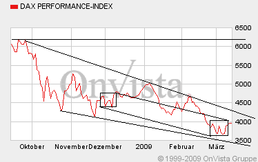 dax6.gif