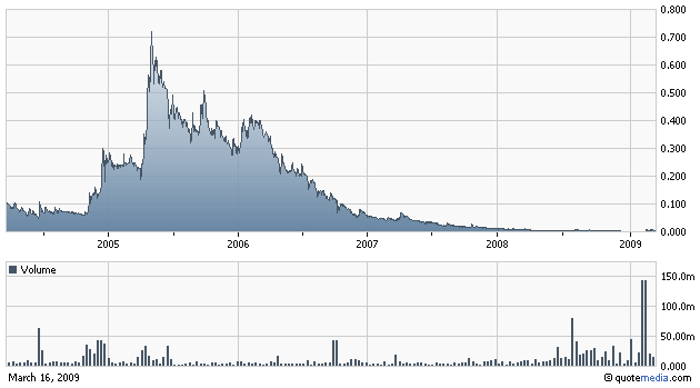 neom_5jahre.gif