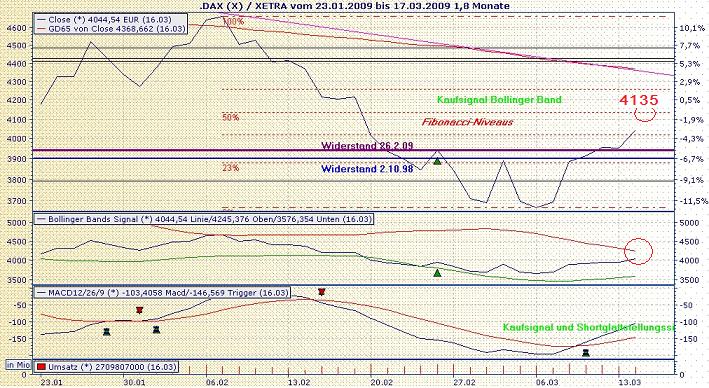 dax_16.jpg