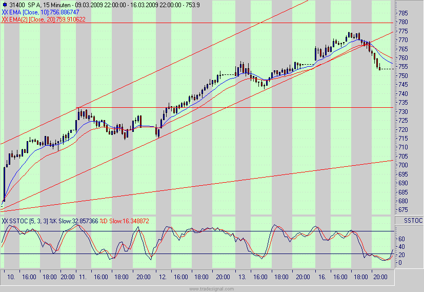 spx.gif