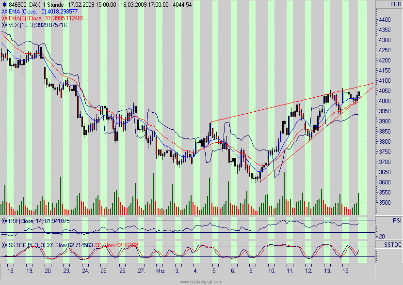 dax.gif