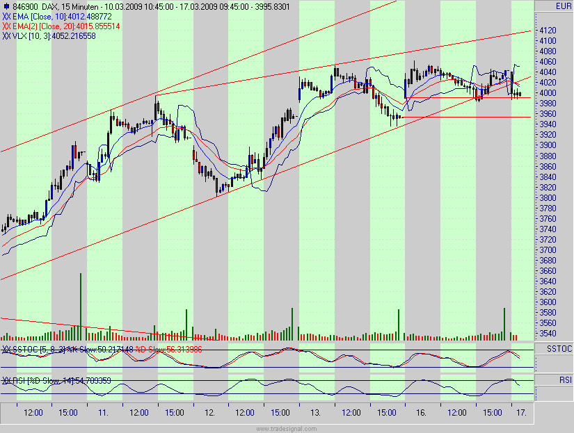dax.gif