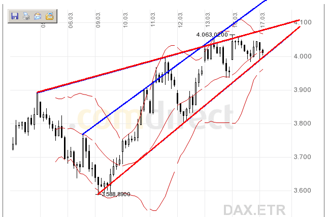 dax.gif