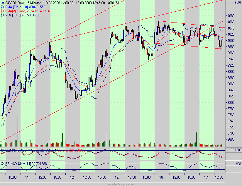 dax.gif