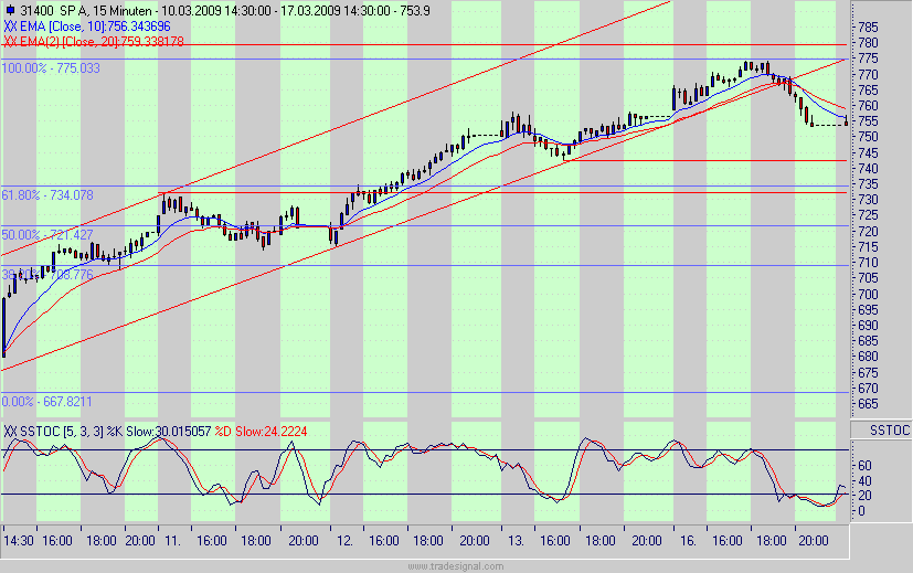 spx.gif