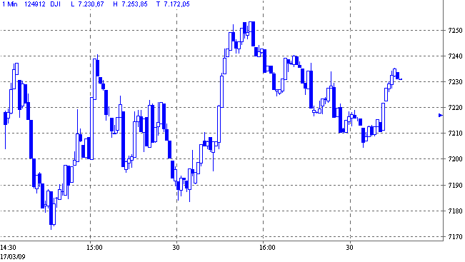 dow.gif