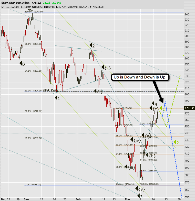 2009-03-17_spx.png