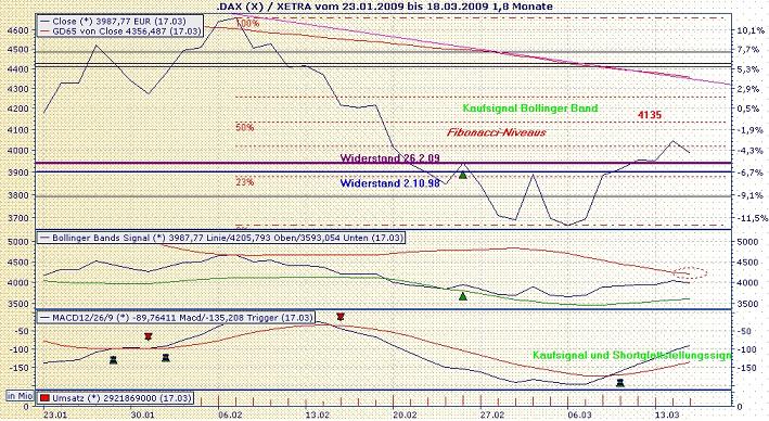 dax_17.jpg