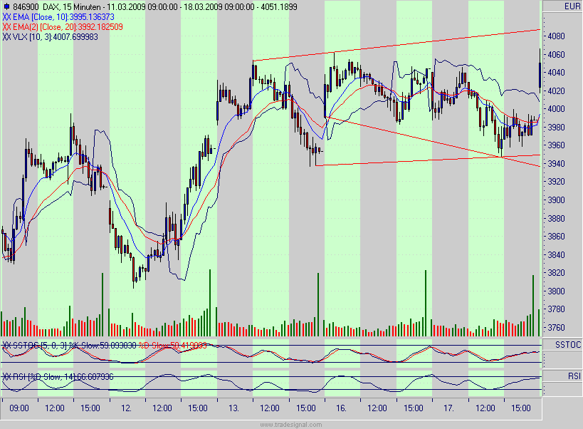 dax.gif