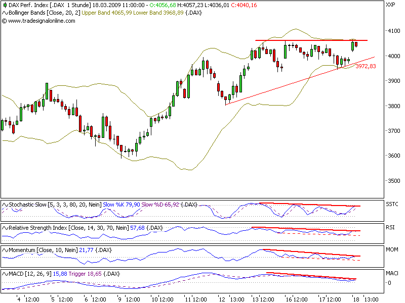 dax03182.png