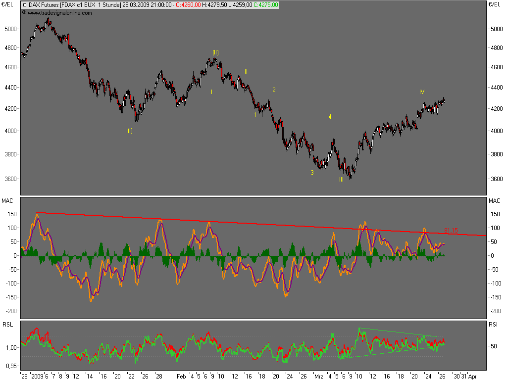 090326-201500-fdax2.png