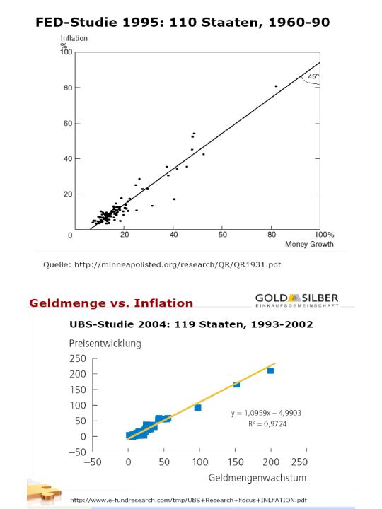 geldmenge_-_inflation.jpg