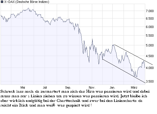 chart_year_x-dax.png