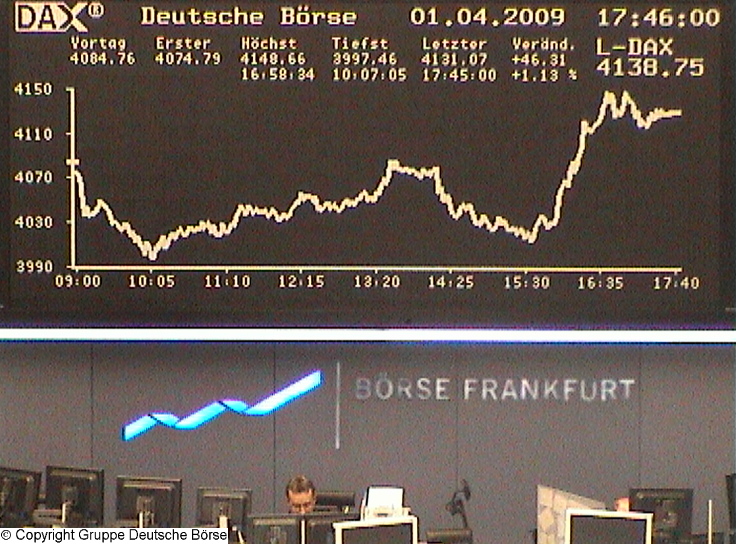 dax_chart_realtime.jpg