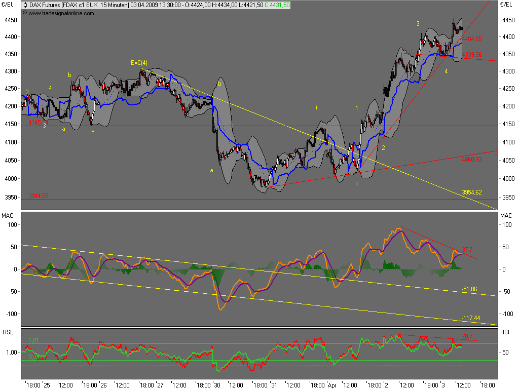 090403-133600-fdax.png