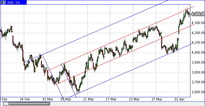 dax0403sk1h.gif