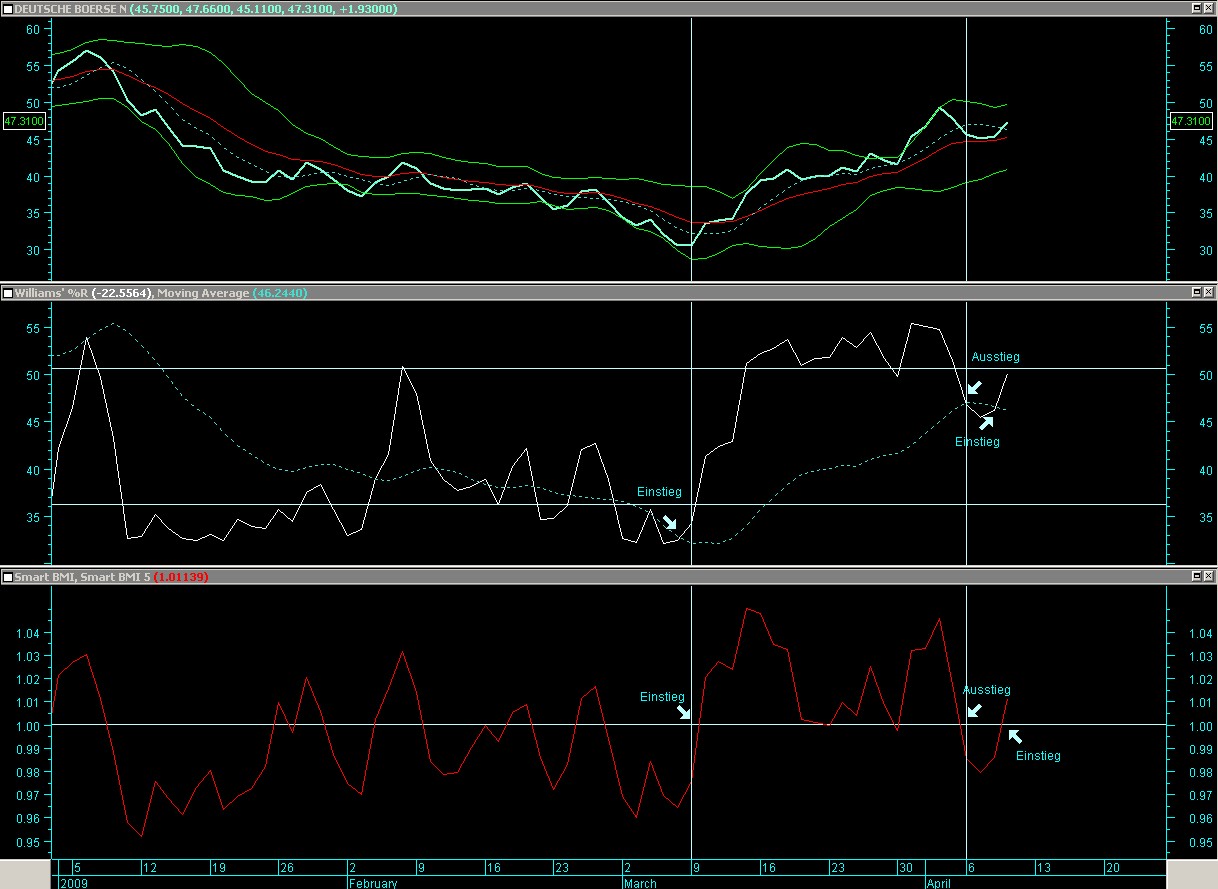 dt_boerse_09_04_09.jpg