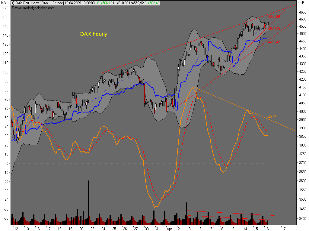 090416-130000-dax.png