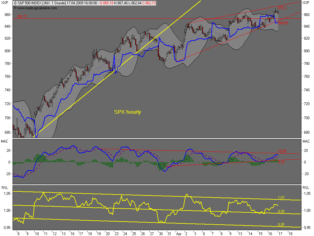 090417-160000-spx.png