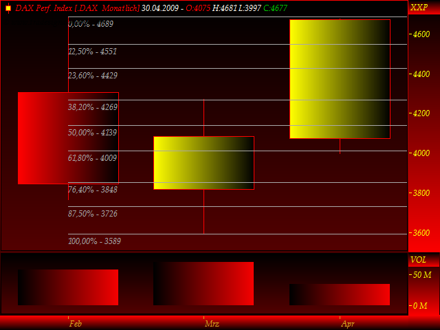 chart.png