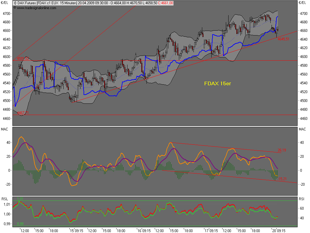 090420-100000-fdax.png