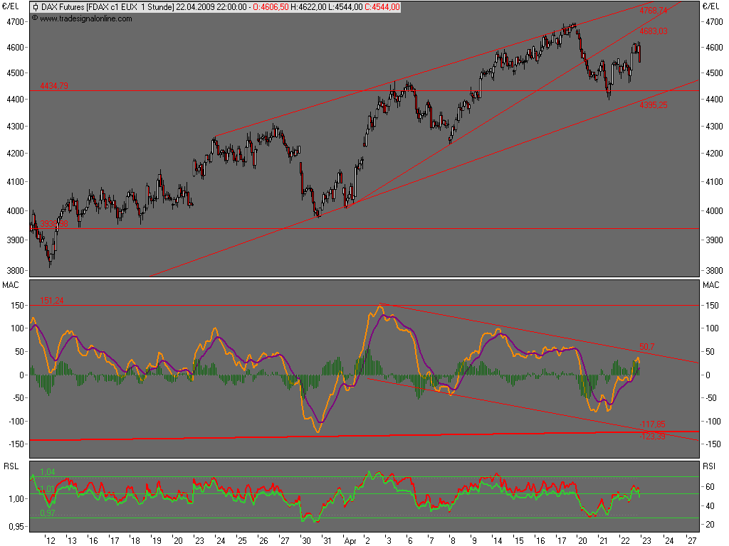 090422-220000-fdax60.png