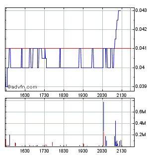 2009-04-28-schul-buch-maessige-entfaltung.gif