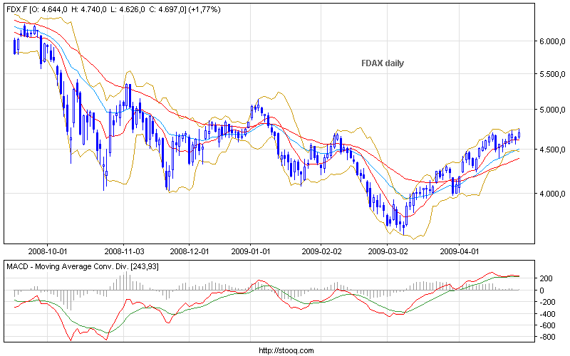 fdx_f_d.png