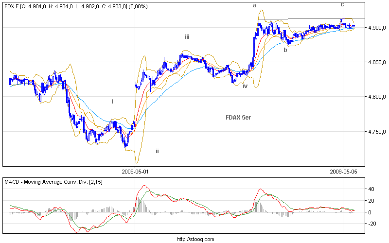 fdx_f_5.png