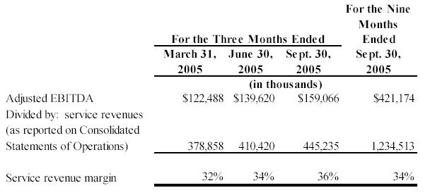 nextelpartners_ebitda_margin.JPG