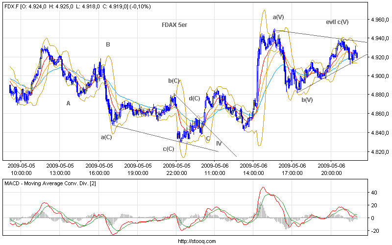 fdx_f_5(2).png