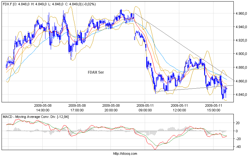fdx_f_5.png