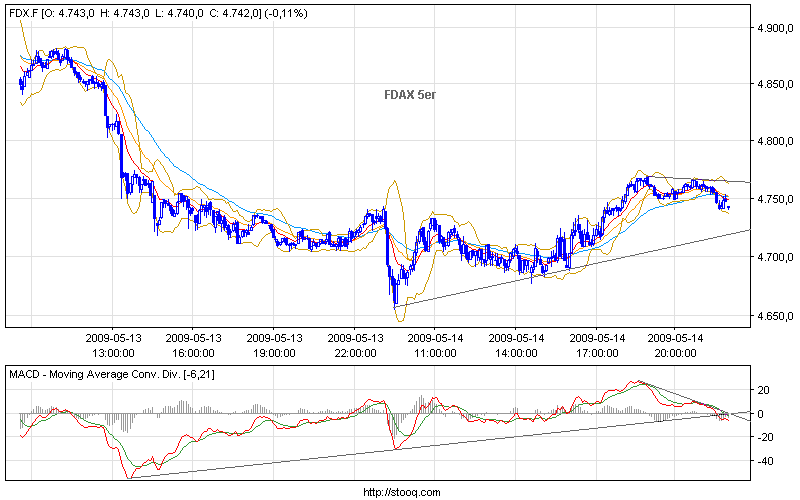 fdx_f_5.png