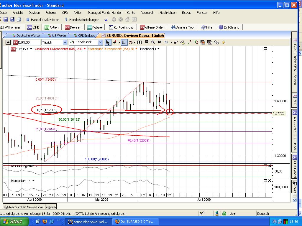 eurusd.jpg