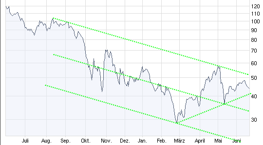 aig.gif