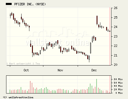 pfizer.bmp