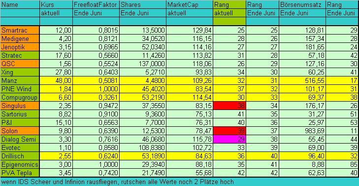 tecdax-16.png