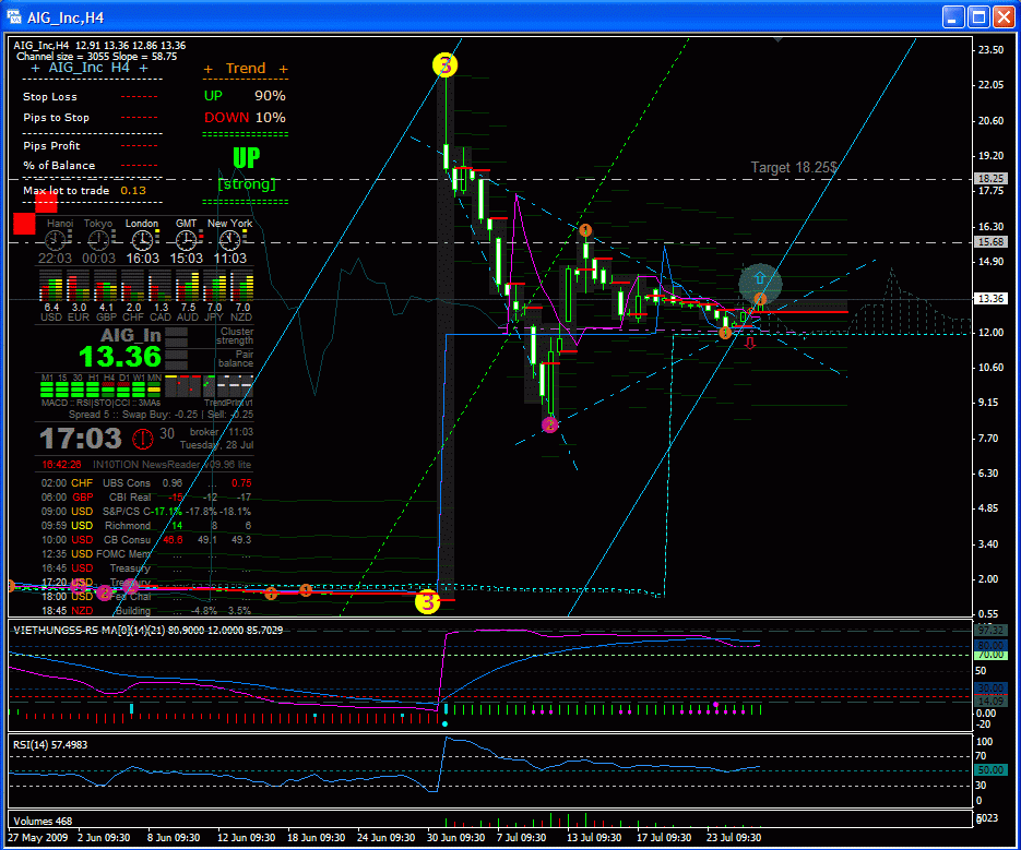 aig01.gif