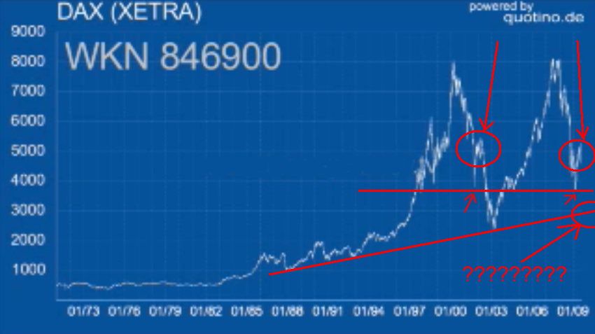 dax.jpg