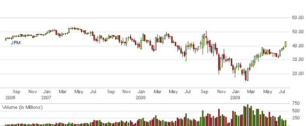 jpmorgan.gif