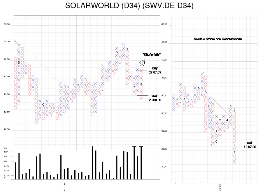 solarworld.jpg