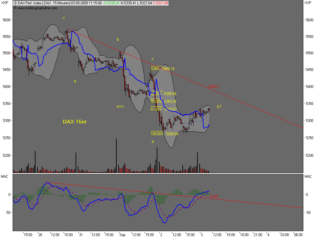 090903-113000-dax.png