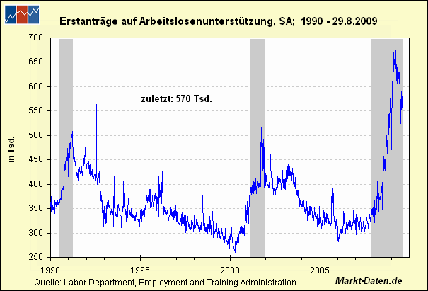 jobless-claims-ab1990.gif