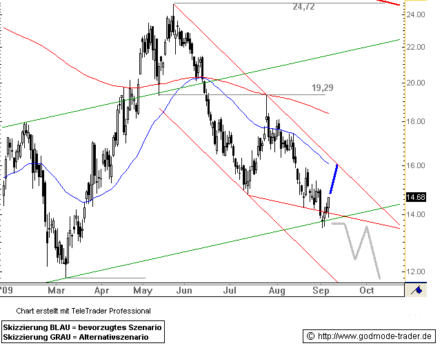 moncal199.gif