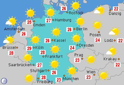 geiles_wetter.gif