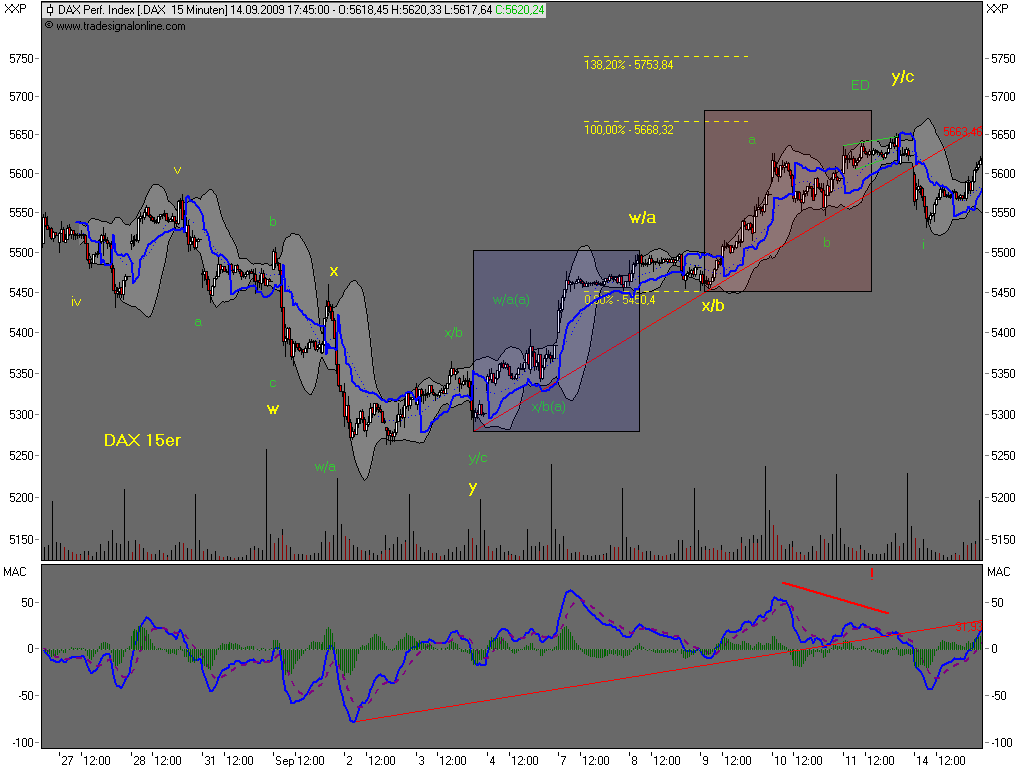 090914-230000-dax.png
