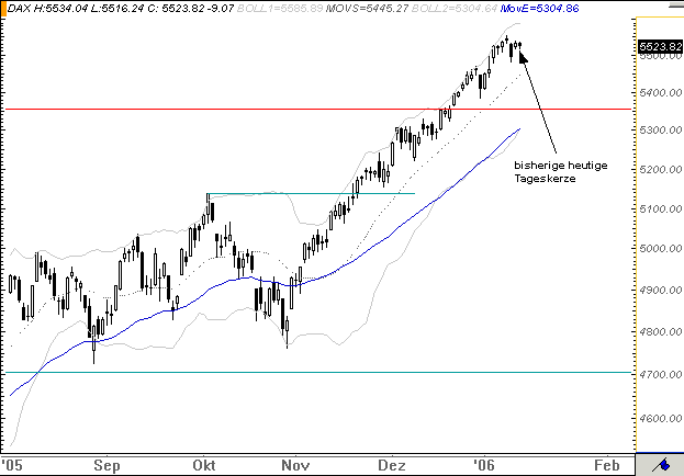 dax1201.gif