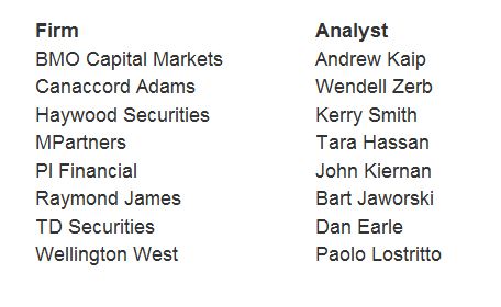 analysts.jpg