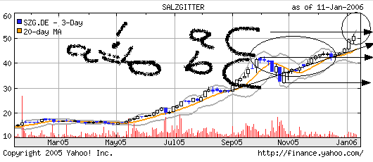 szg_de.gif