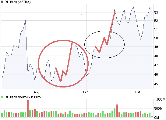 chart_quarter_deutschebank.png